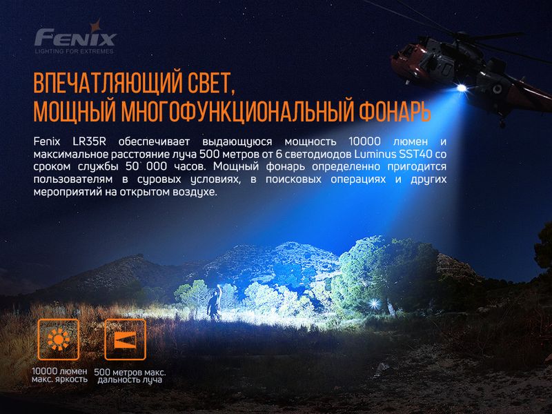 Ліхтар ручний Fenix LR35R 2349773441 фото