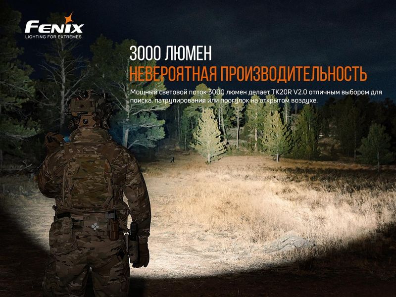 Ліхтар ручний Fenix TK20R V2.0 2349773725 фото