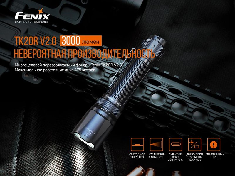 Ліхтар ручний Fenix TK20R V2.0 2349773725 фото