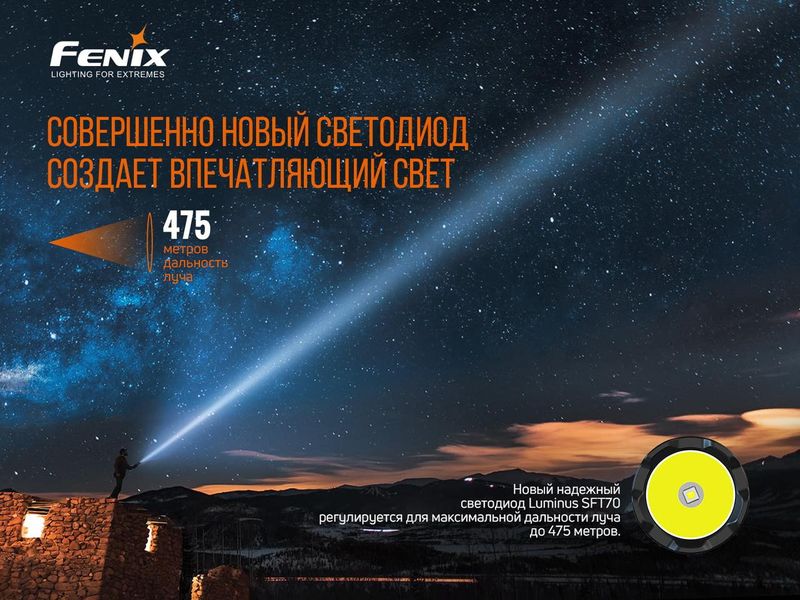 Ліхтар ручний Fenix TK20R V2.0 2349773725 фото