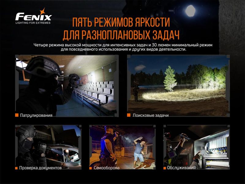 Ліхтар ручний Fenix TK20R V2.0 2349773725 фото