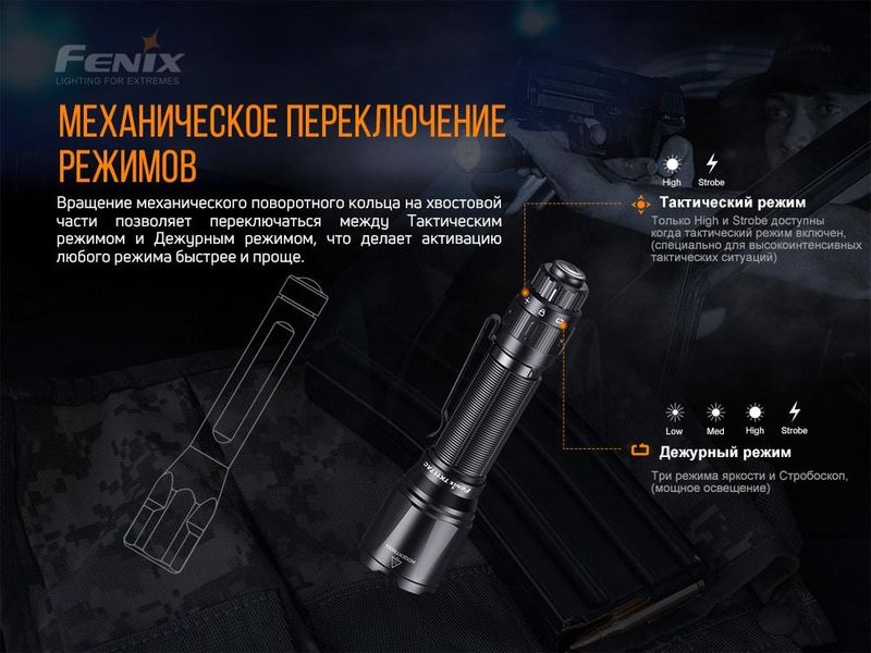 Ліхтар ручний Fenix TK11 TAC 2349773449 фото