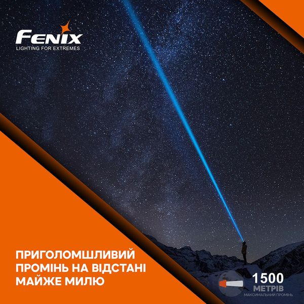 Ліхтар ручний лазерний Fenix HT30R 2349773765 фото