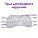 Дитячий електромобіль Spoko SP-V80 білий 2324 фото 8