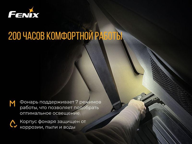 Ліхтар налобний Fenix HL40R Cree XP-LHIV2 LED сірий 2349772808 фото