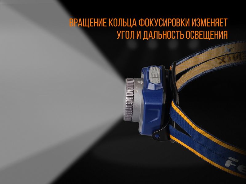 Ліхтар налобний Fenix HL40R Cree XP-LHIV2 LED сірий 2349772808 фото