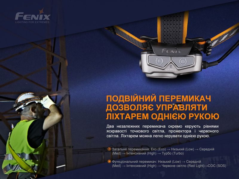 Ліхтар налобний Fenix HP25R V2.0 2349773572 фото