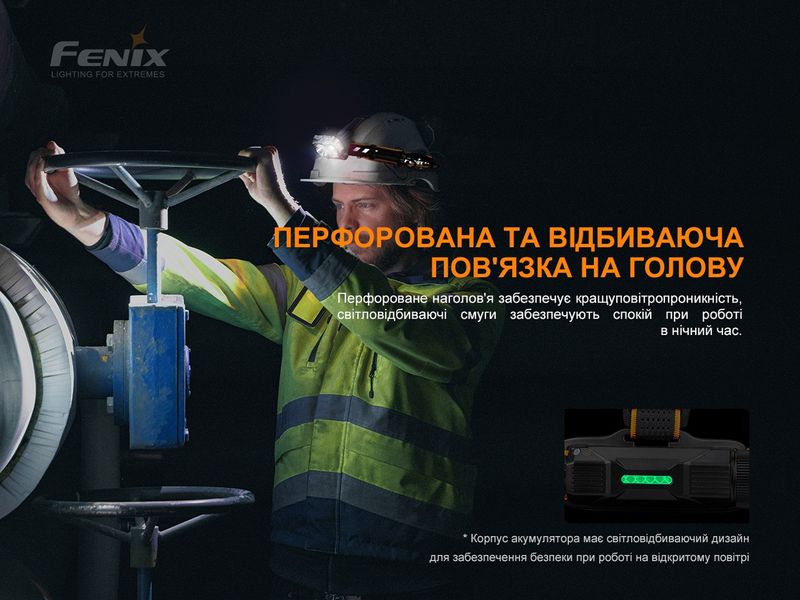 Ліхтар налобний Fenix HP25R V2.0 2349773572 фото