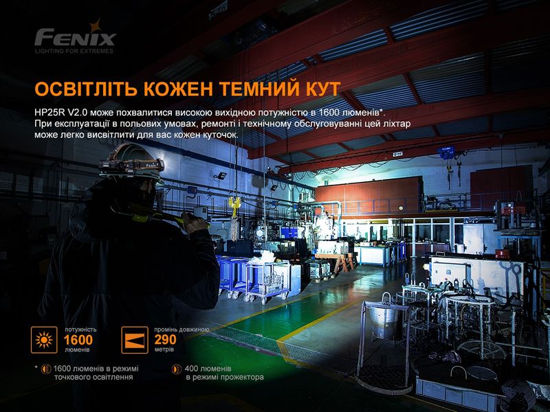 Ліхтар налобний Fenix HP25R V2.0 2349773572 фото