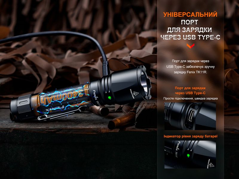 Ліхтар ручний Fenix TK11R 2349907048 фото