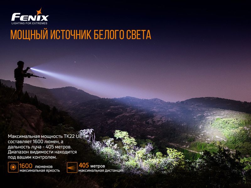 Ліхтар ручний Fenix TK22UE 2349773402 фото