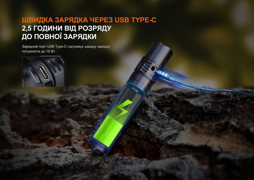 Ліхтар ручний Fenix PD36R V2.0 2349907050 фото