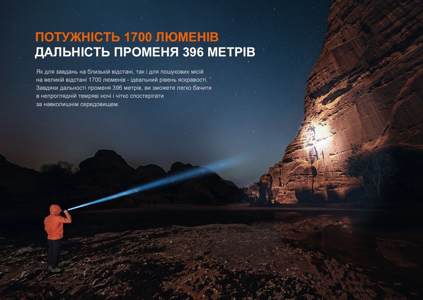 Ліхтар ручний Fenix PD36R V2.0 2349907050 фото